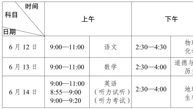 戈贝尔：和裁判说再多也不会让他们变好 我们必须专注于自己