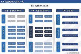 科尔谈灰熊残阵：他们都是NBA球员 能在联盟打球是有原因的